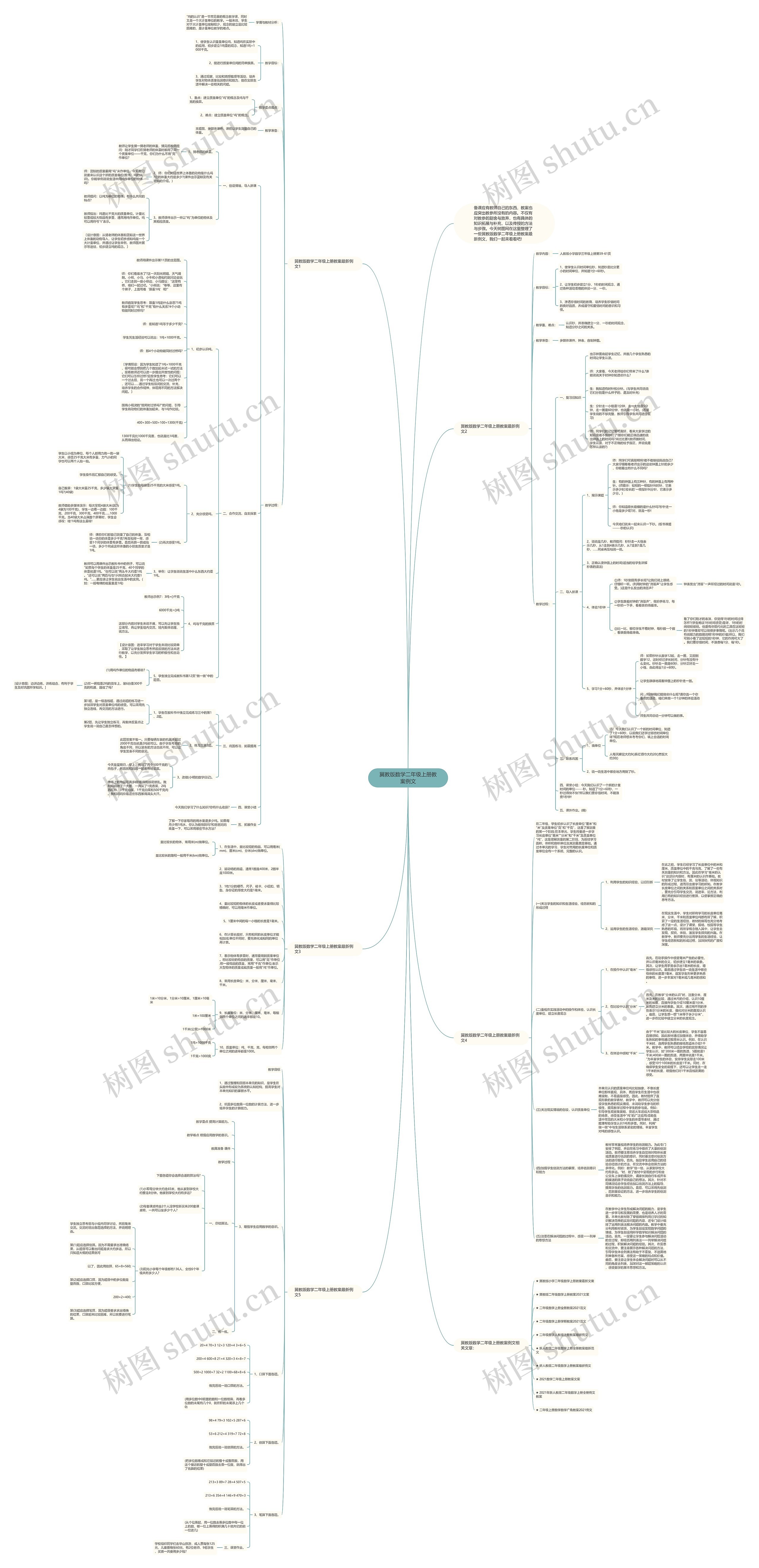 冀教版数学二年级上册教案例文思维导图