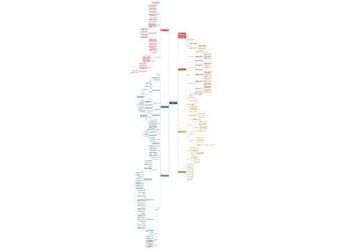 一年级上册数学集体最新备课教案 一年级上册数学集体最新备课教案