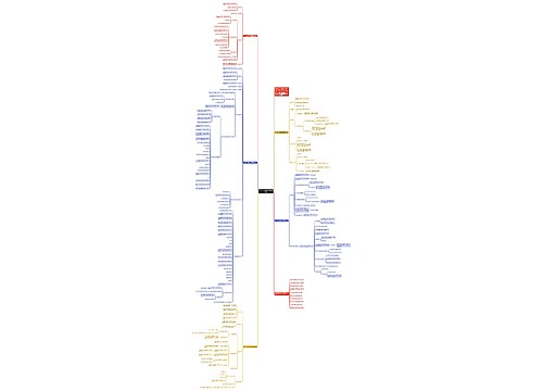 2年级江苏版数学的教案模板 2年级江苏版数学的教案模板