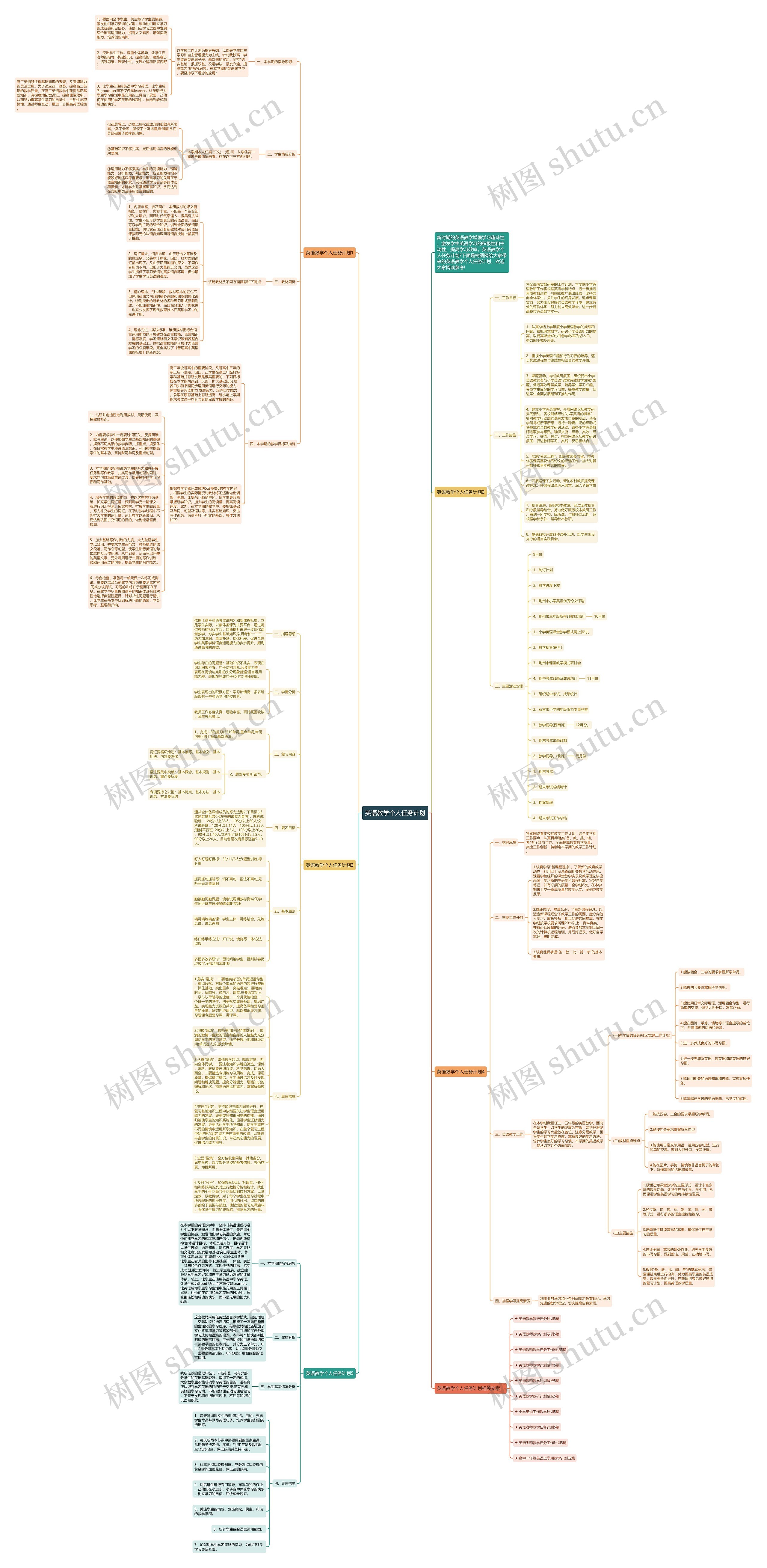 英语教学个人任务计划