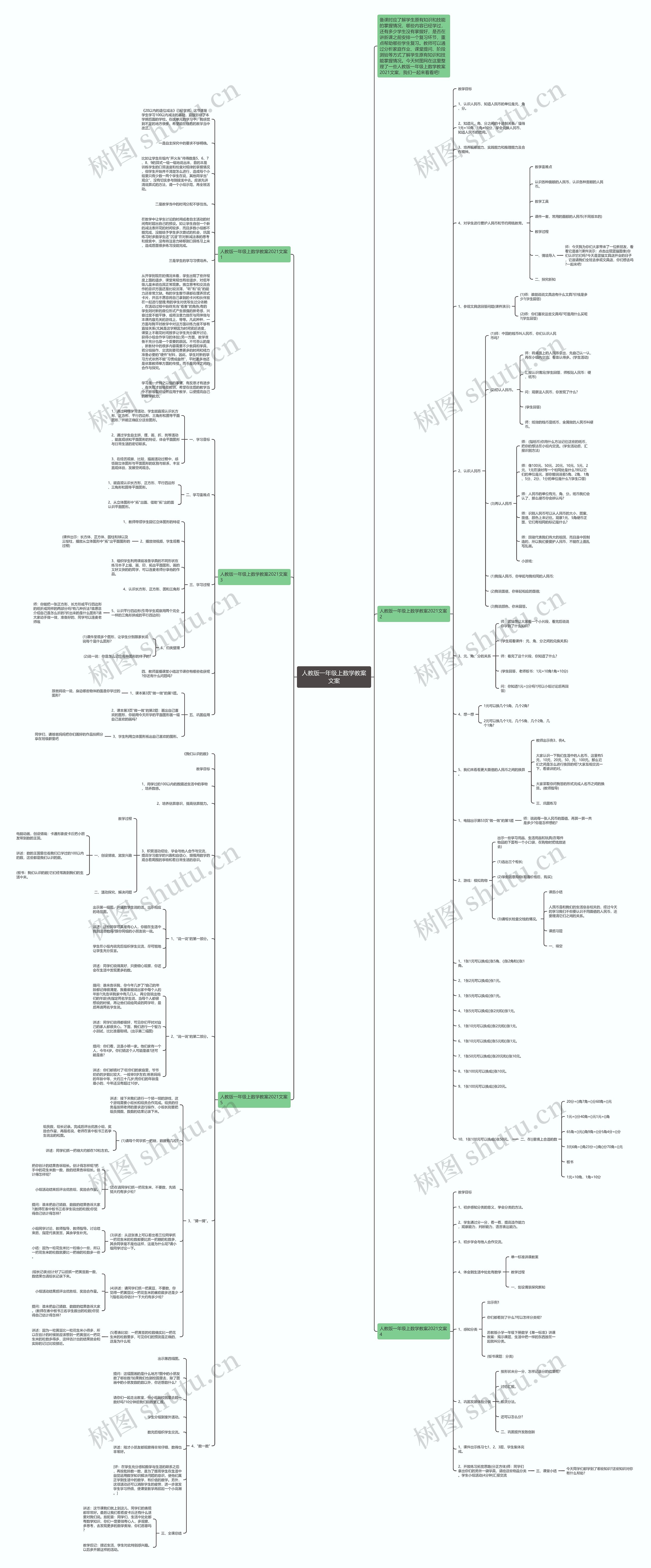 人教版一年级上数学教案文案思维导图