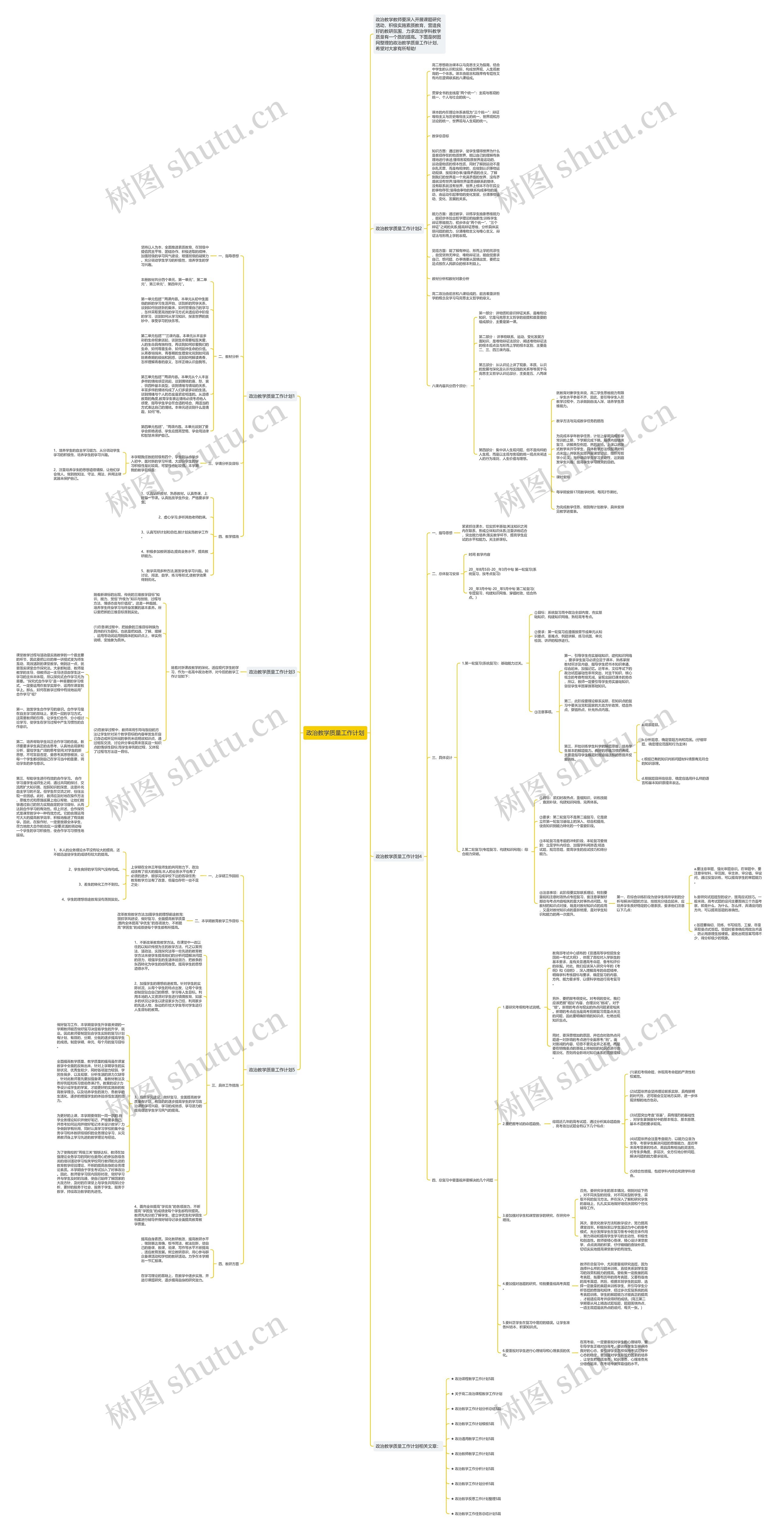 政治教学质量工作计划