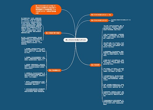 愚人节2023年是几月几日 愚人节2023年是几月几日
