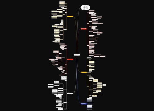 二年级数学下册教案三维目标范文 二年级数学下册教案三维目标范文