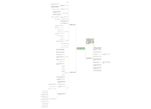 小学五年级数学上册知识点思维导图
