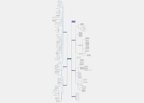 人教版二年级数学下册第五单元教案范文