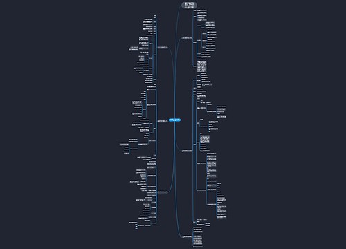 一年级数学上册准备课教案2022 一年级数学上册准备课教案2022
