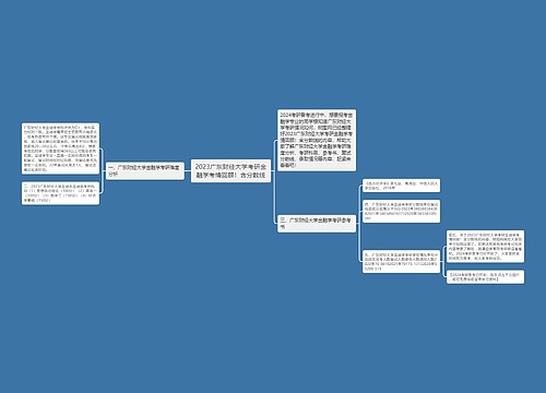 2023广东财经大学考研金融学考情回顾！含分数线