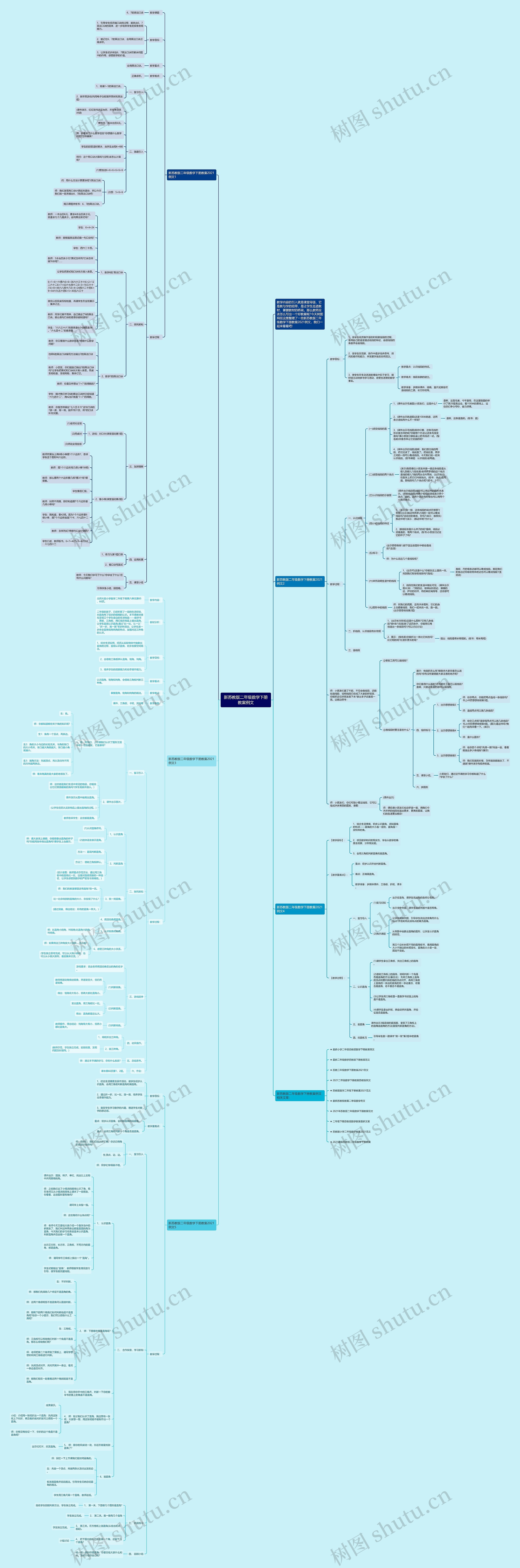 新苏教版二年级数学下册教案例文思维导图