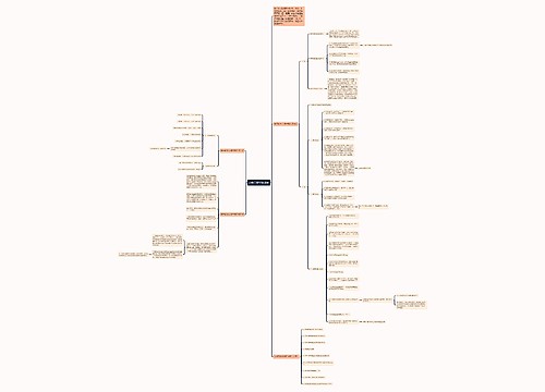 必修三数学知识点 必修三数学知识点