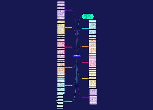 生活万花筒优秀作文400字十篇