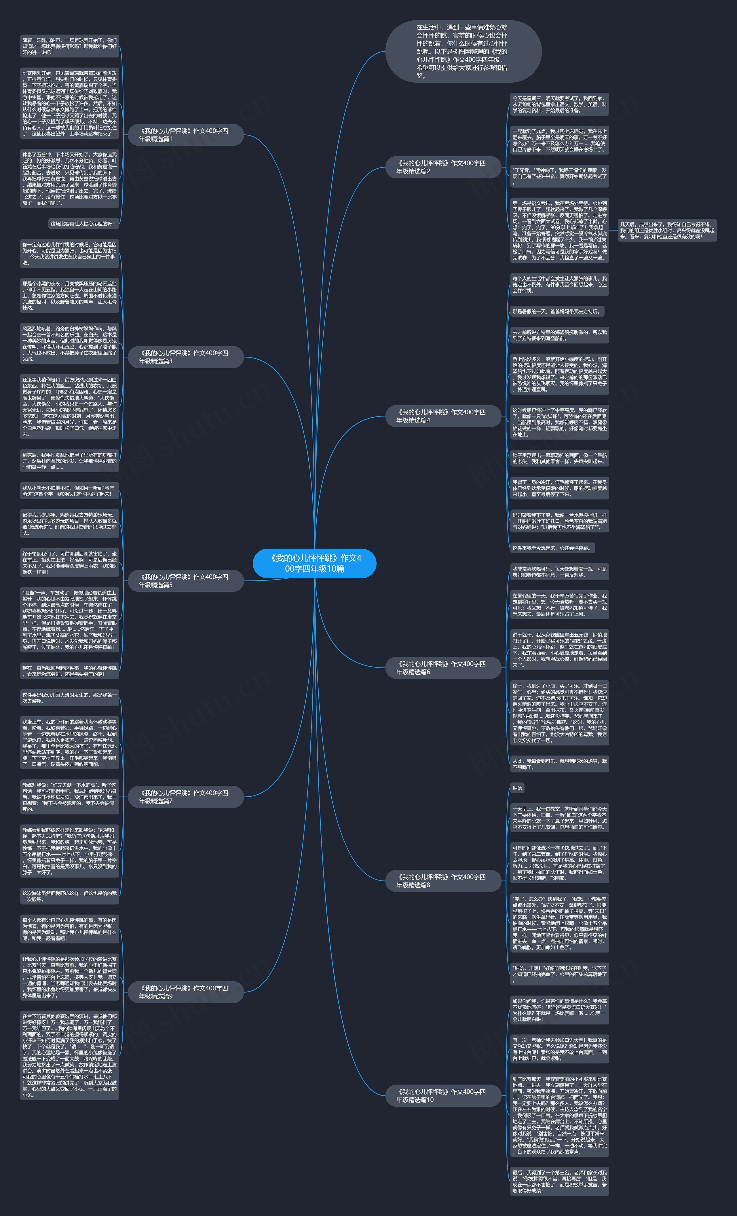 《我的心儿怦怦跳》作文400字四年级10篇思维导图
