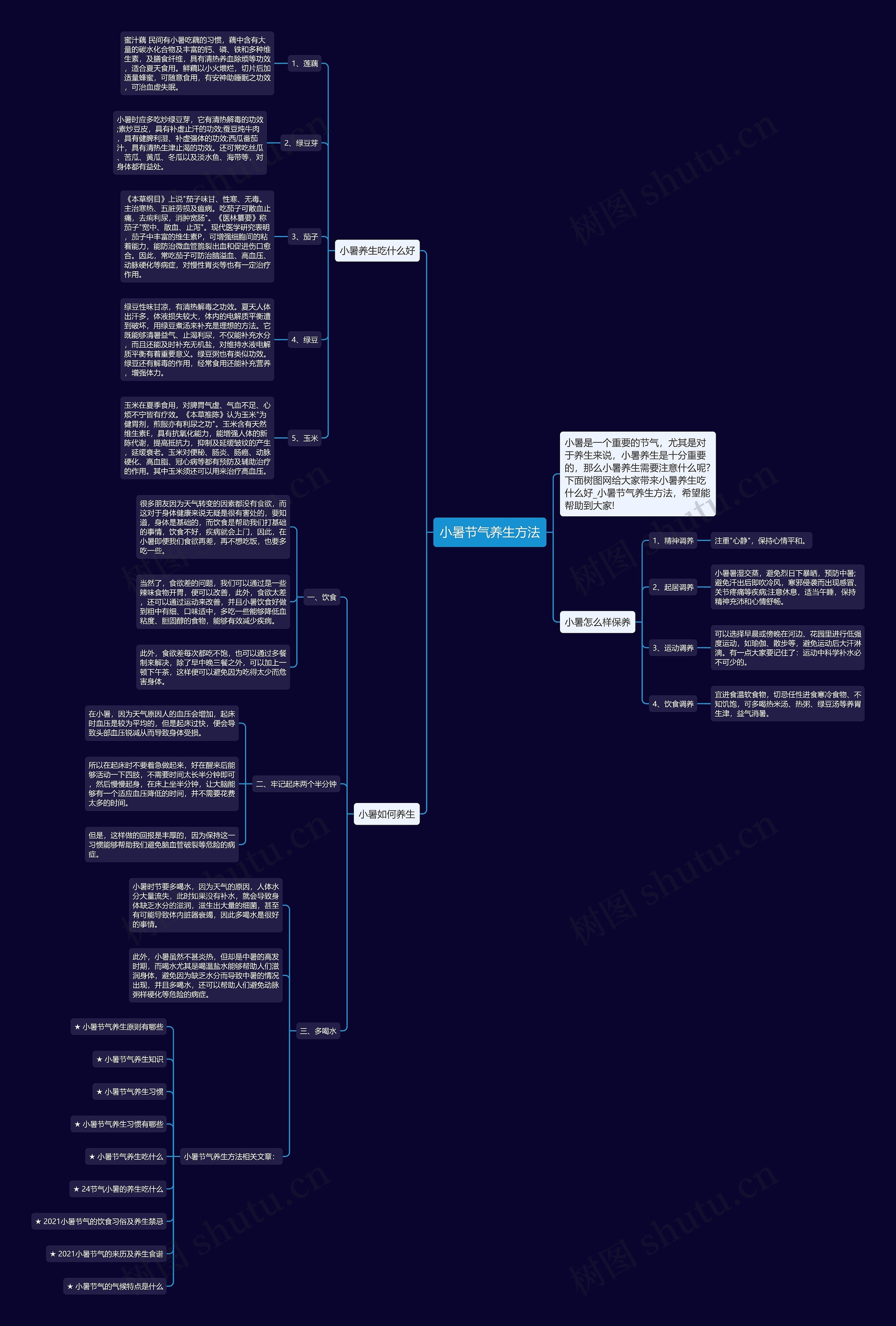 小暑节气养生方法思维导图