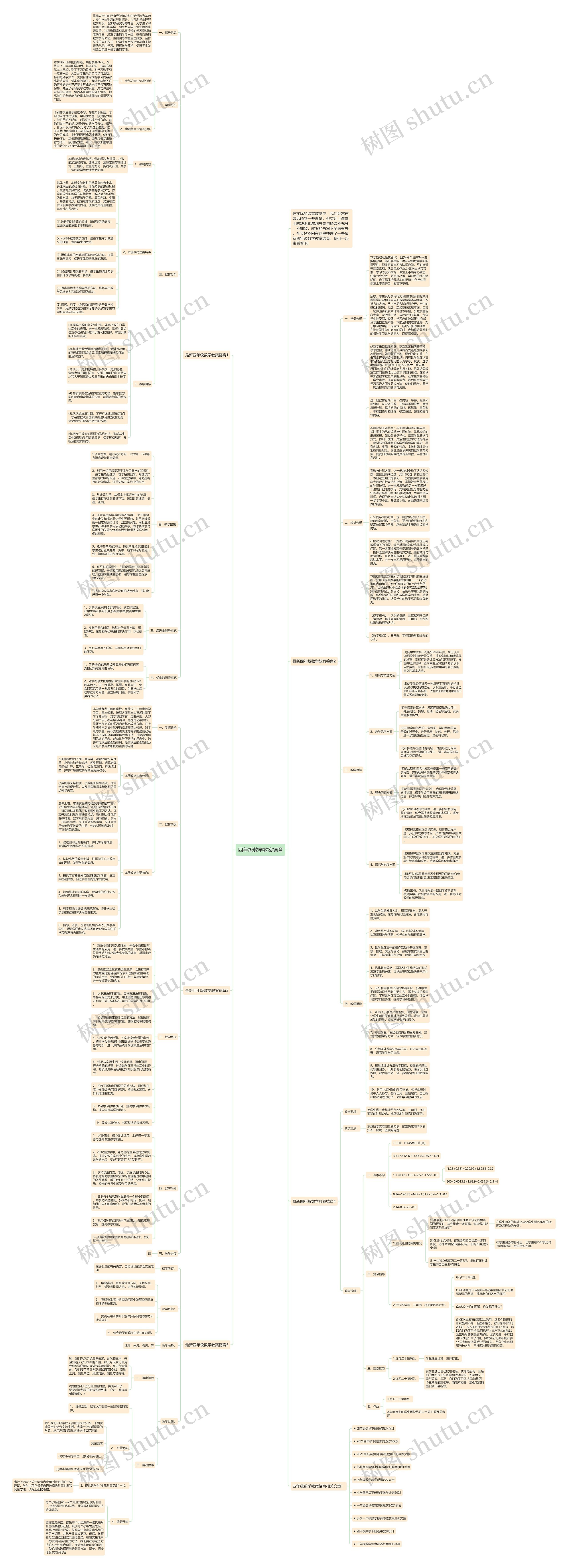 四年级数学教案德育思维导图