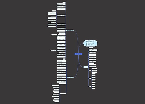 中考数学知识点2021 中考数学知识点2021
