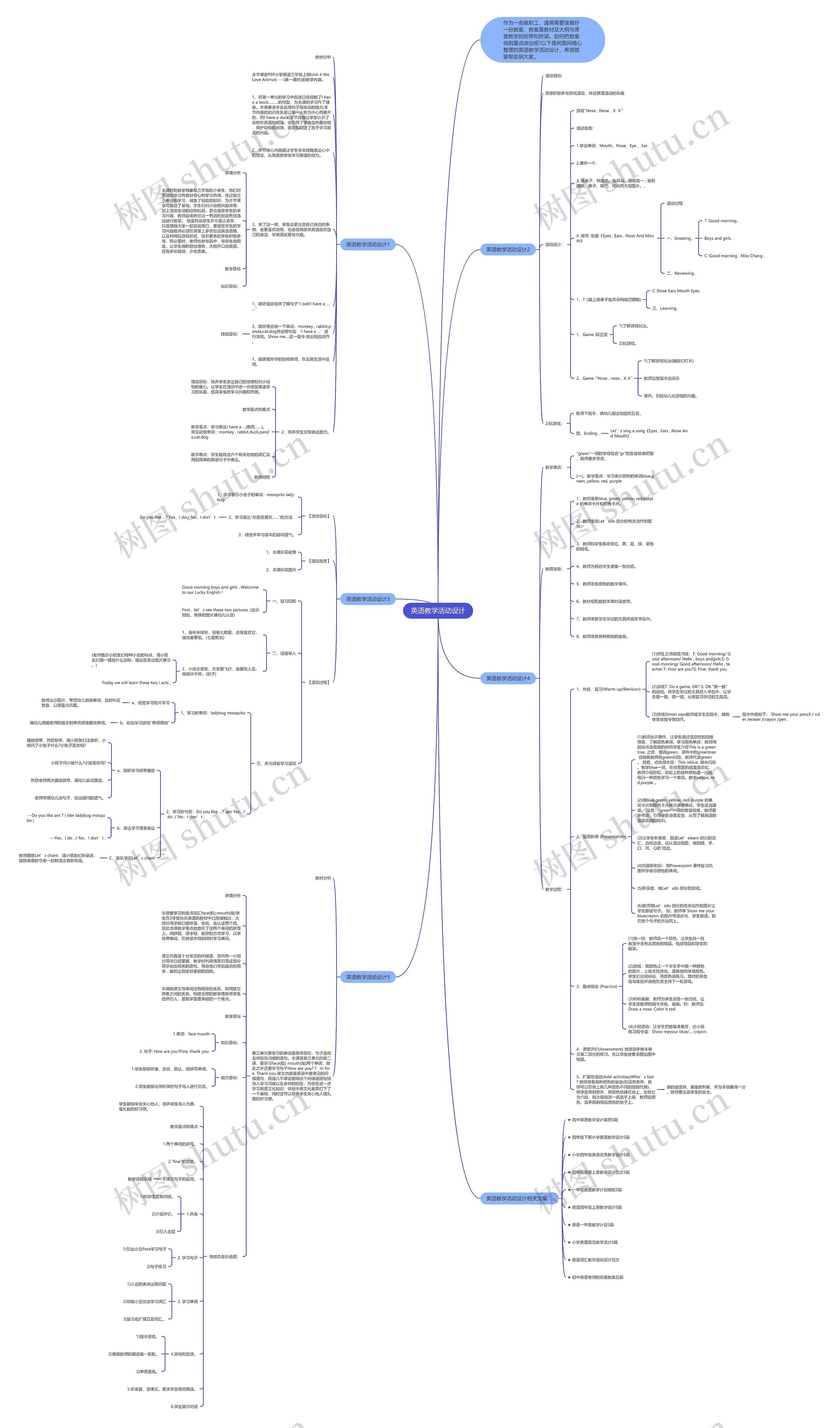 英语教学活动设计思维导图
