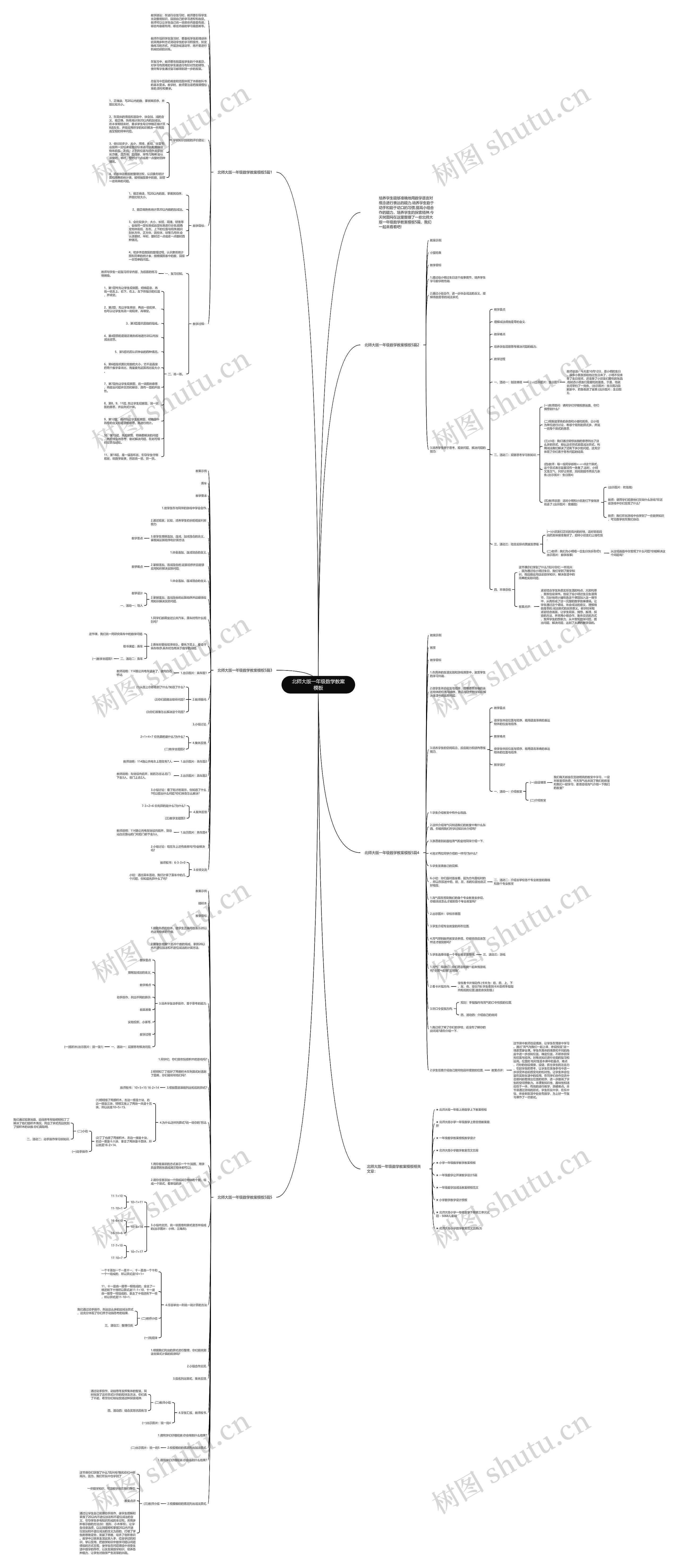 北师大版一年级数学教案模板