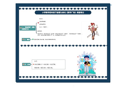 小学数学四年级下册第九单元《数学广角》课堂笔记 小学数学四年级下册第九单元《数学广角》课堂笔记