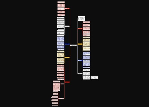 蜘蛛织网二年级作文10篇