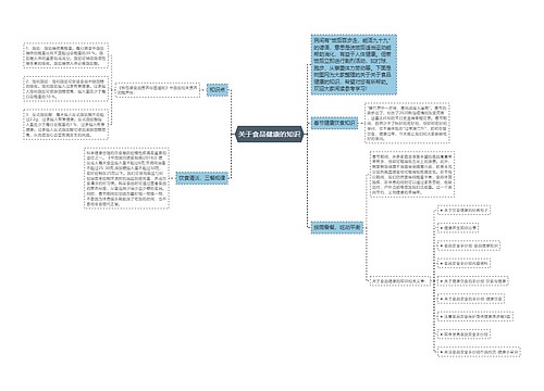 关于食品健康的知识