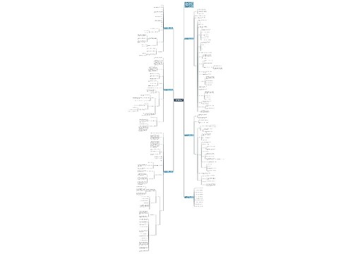 人教版新课标小学一年级数学上册教案模板 人教版新课标小学一年级数学上册教案模板