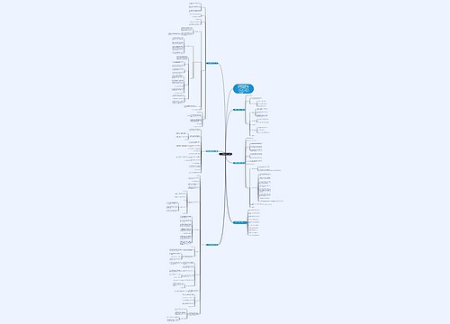 二年级数学时间教案模板 二年级数学时间教案模板