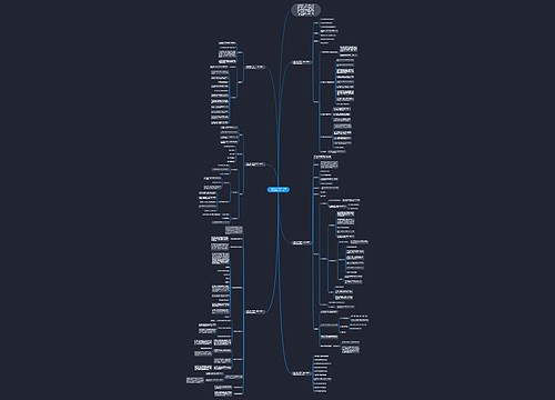 北师大版小学数学一年级下册数学好玩教案文案 北师大版小学数学一年级下册数学好玩教案文案