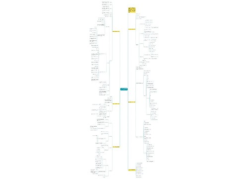 一年级上册数学准备教案范文 一年级上册数学准备教案范文
