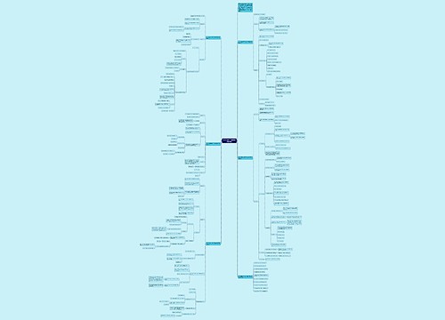 加法结合律小学四年级数学教案例文 加法结合律小学四年级数学教案例文