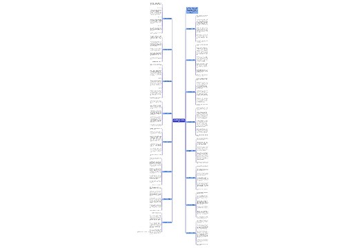 小小动物园作文350字16篇