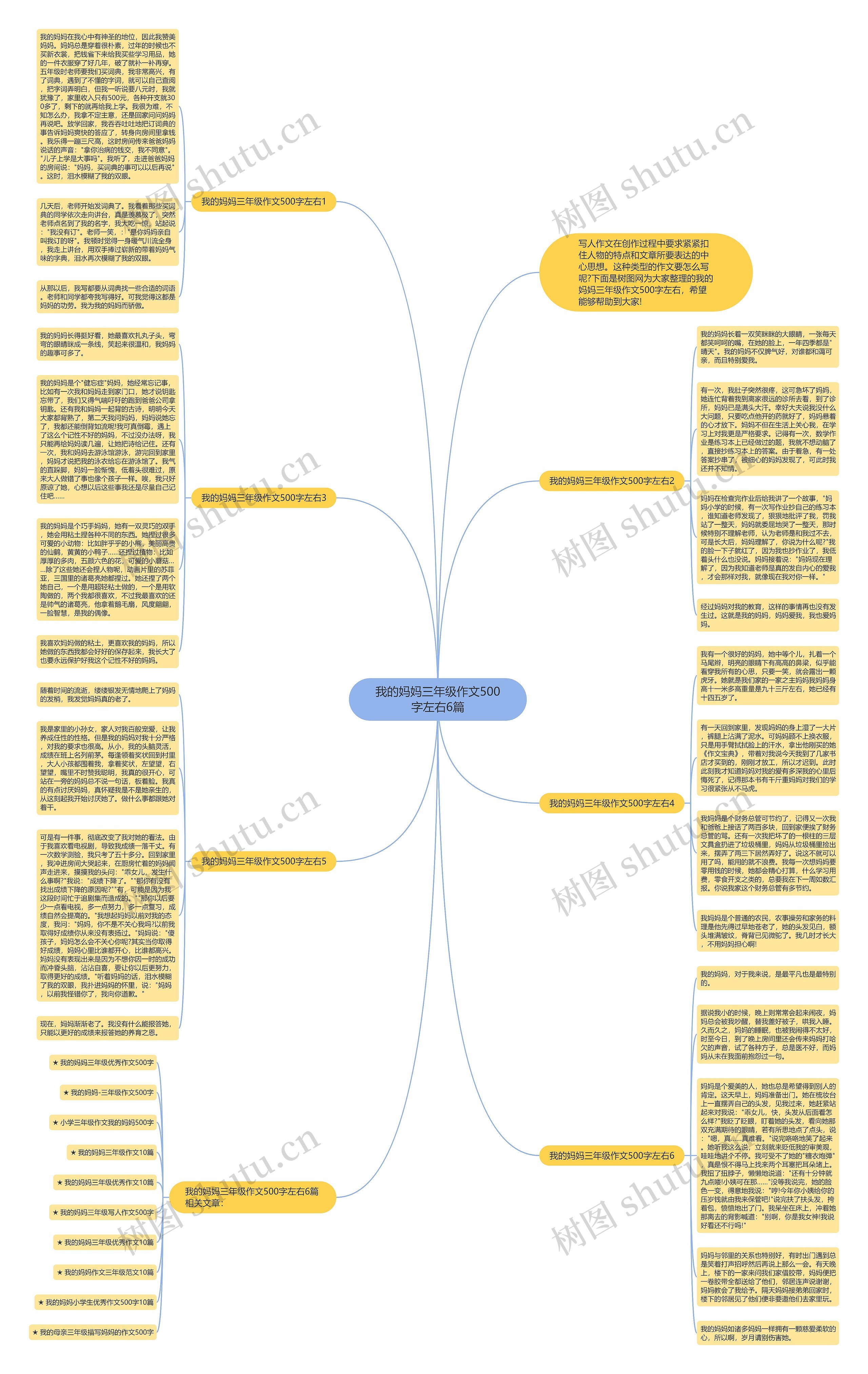 我的妈妈三年级作文500字左右6篇思维导图