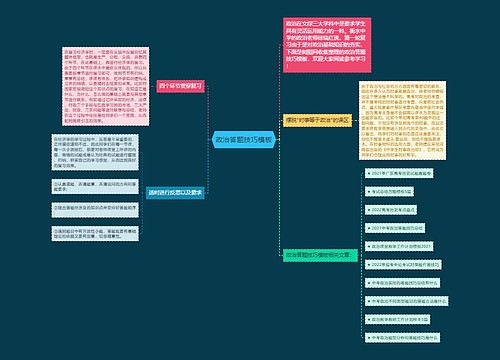政治答题技巧模板