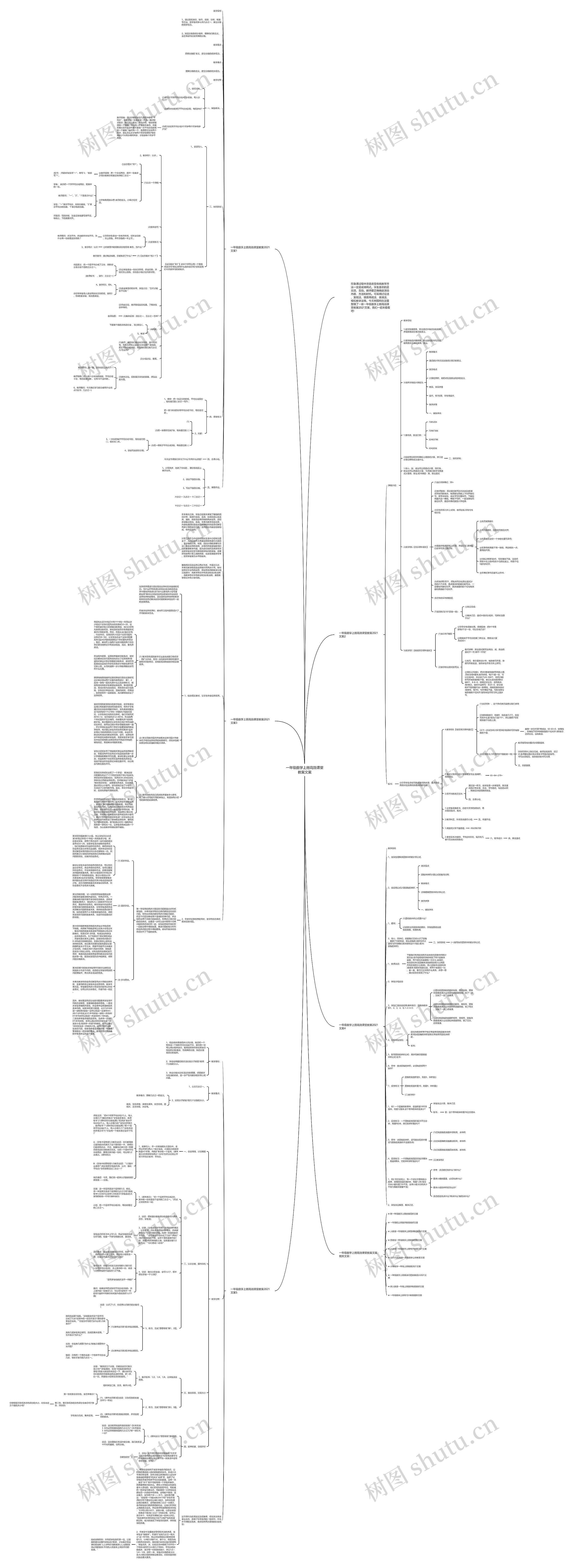 一年级数学上册高效课堂教案文案思维导图