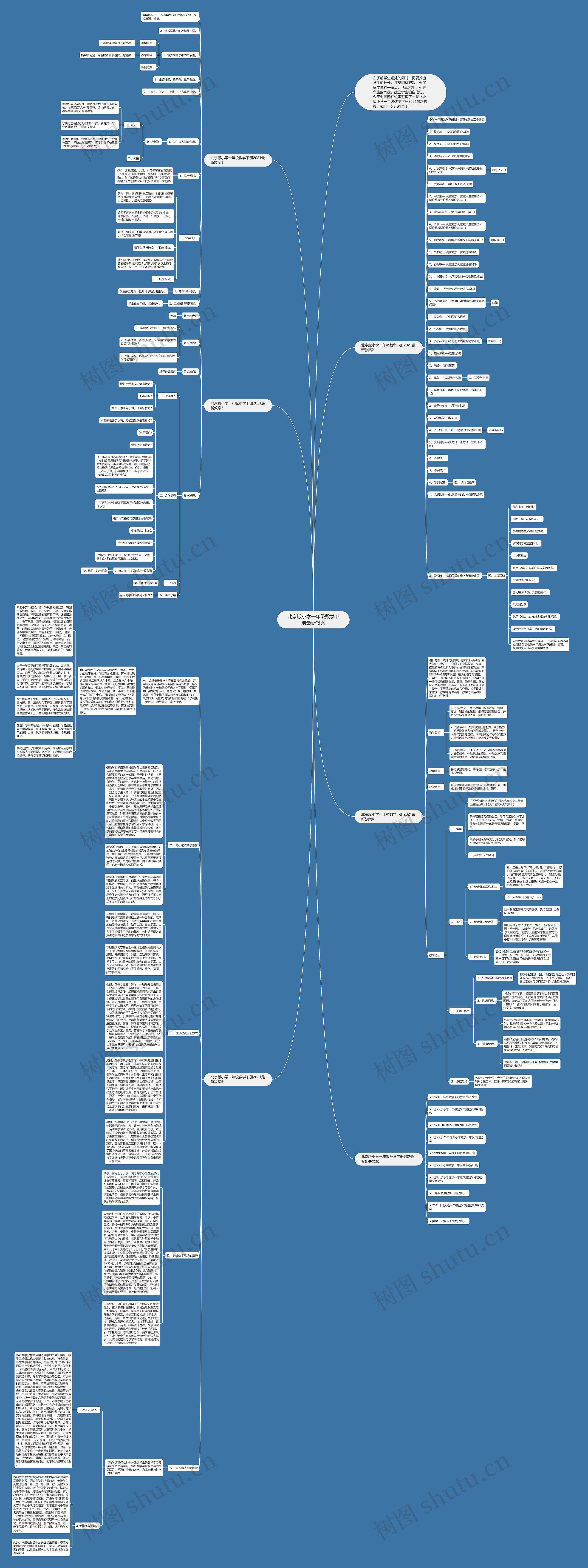 北京版小学一年级数学下册最新教案思维导图
