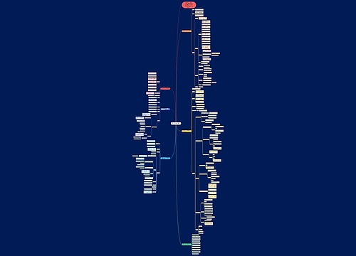 新人教版二年级上册数学第四单元教案范文