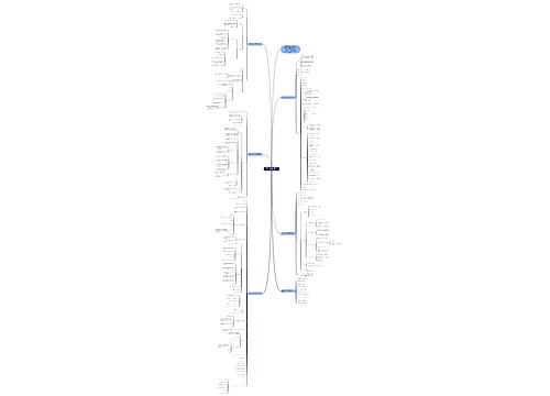 培智一年级数学高矮教案模板思维导图