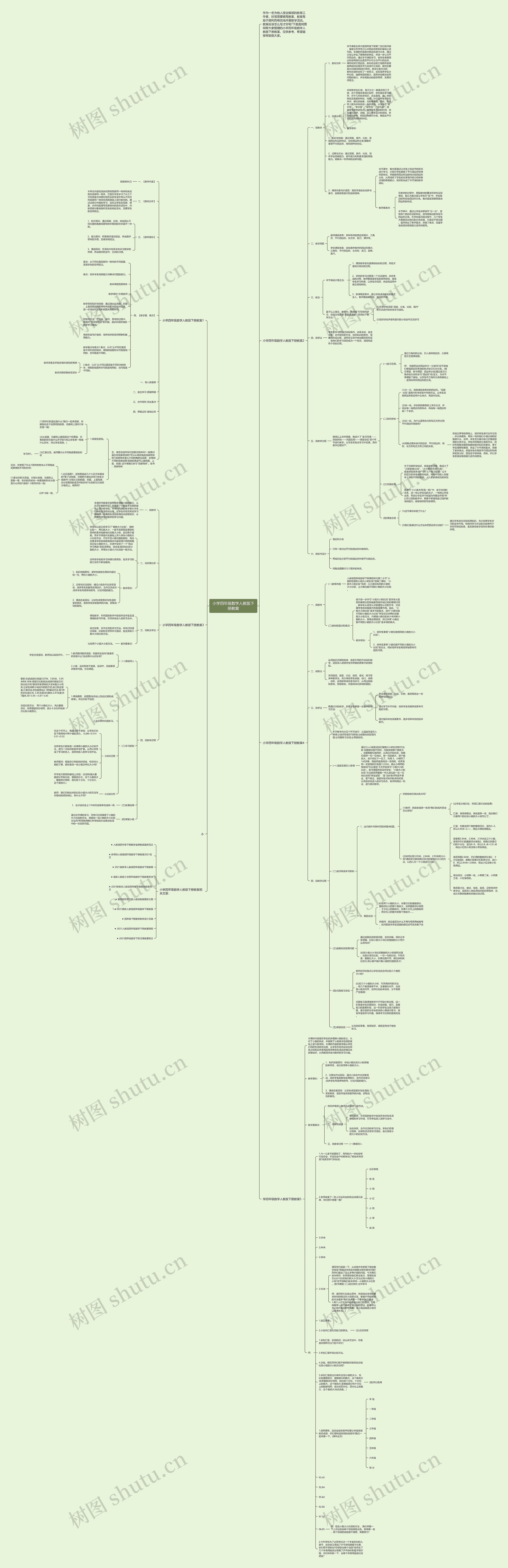 小学四年级数学人教版下册教案思维导图