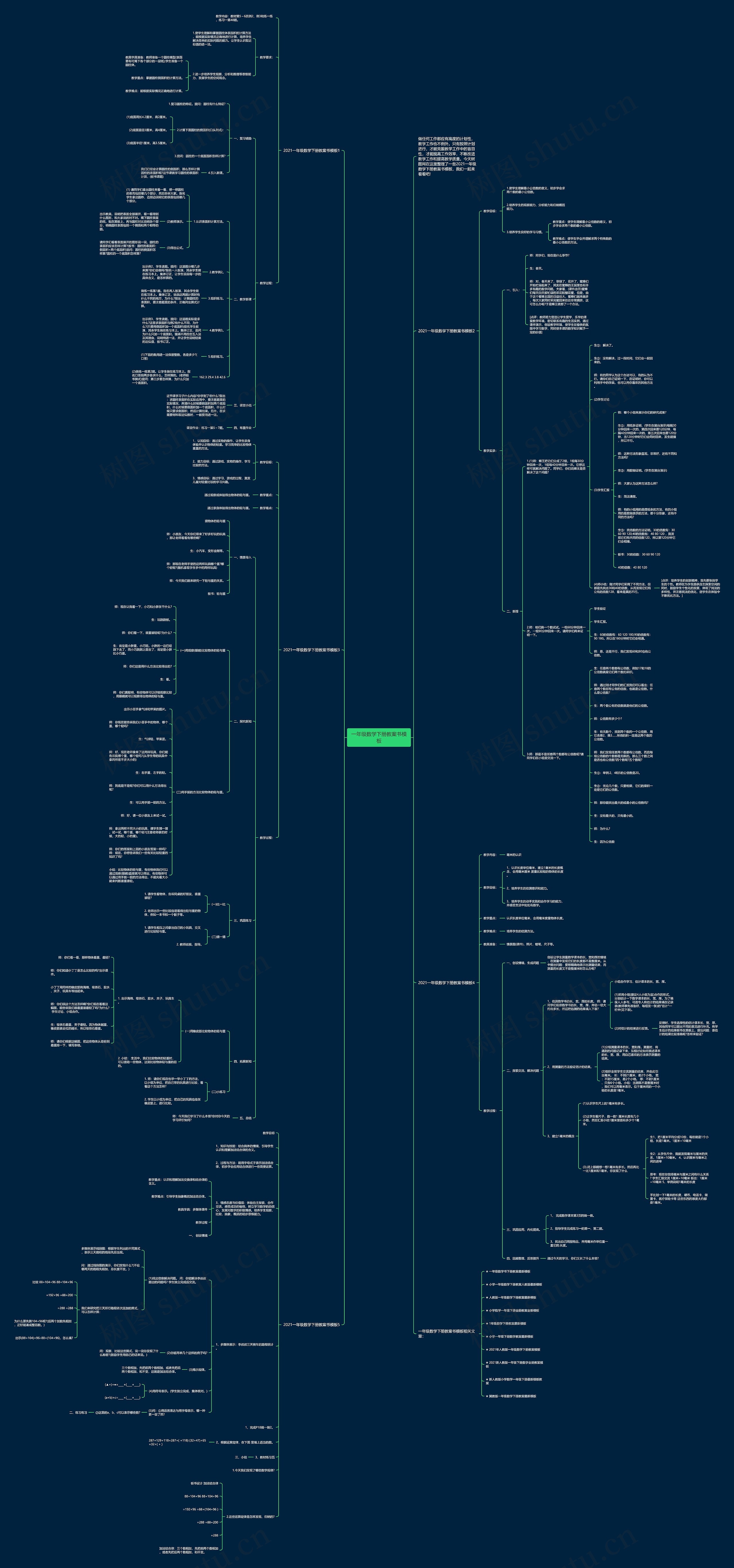 一年级数学下册教案书思维导图