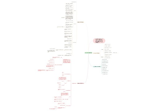 必修三数学知识点总结思维导图