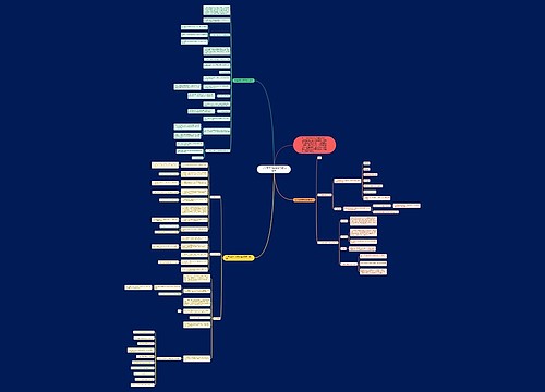 七年级下册数学第三章知识点