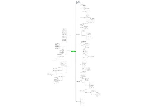 四年级的数学人教版下册教案 四年级的数学人教版下册教案