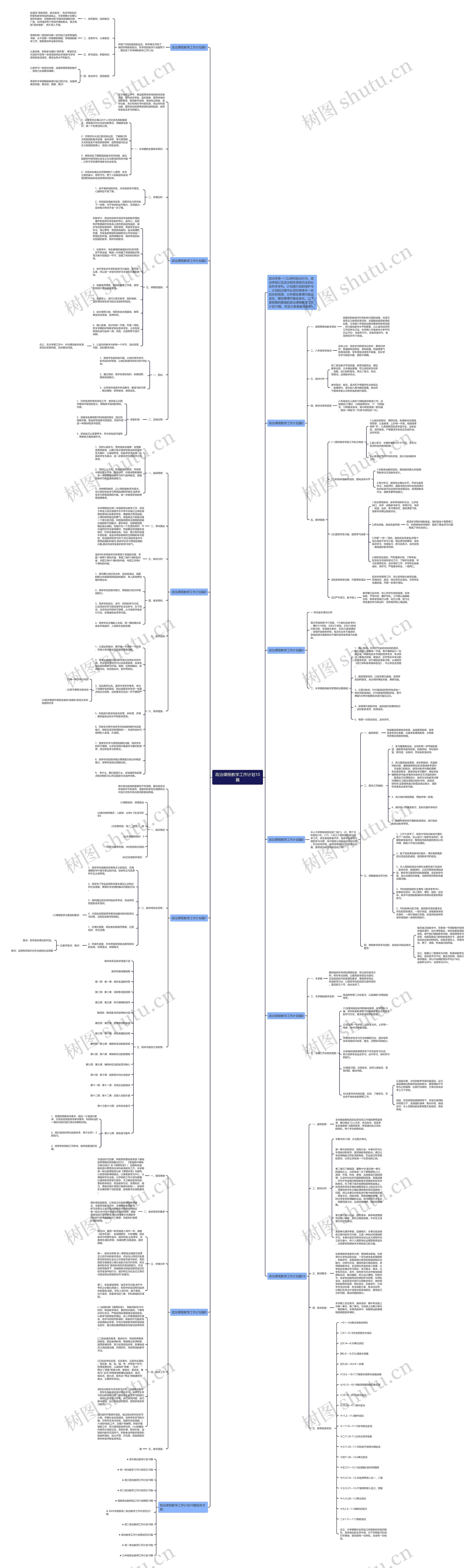 政治课程教学工作计划10篇思维导图高清图 政治课程教学工作计划10篇思维导图