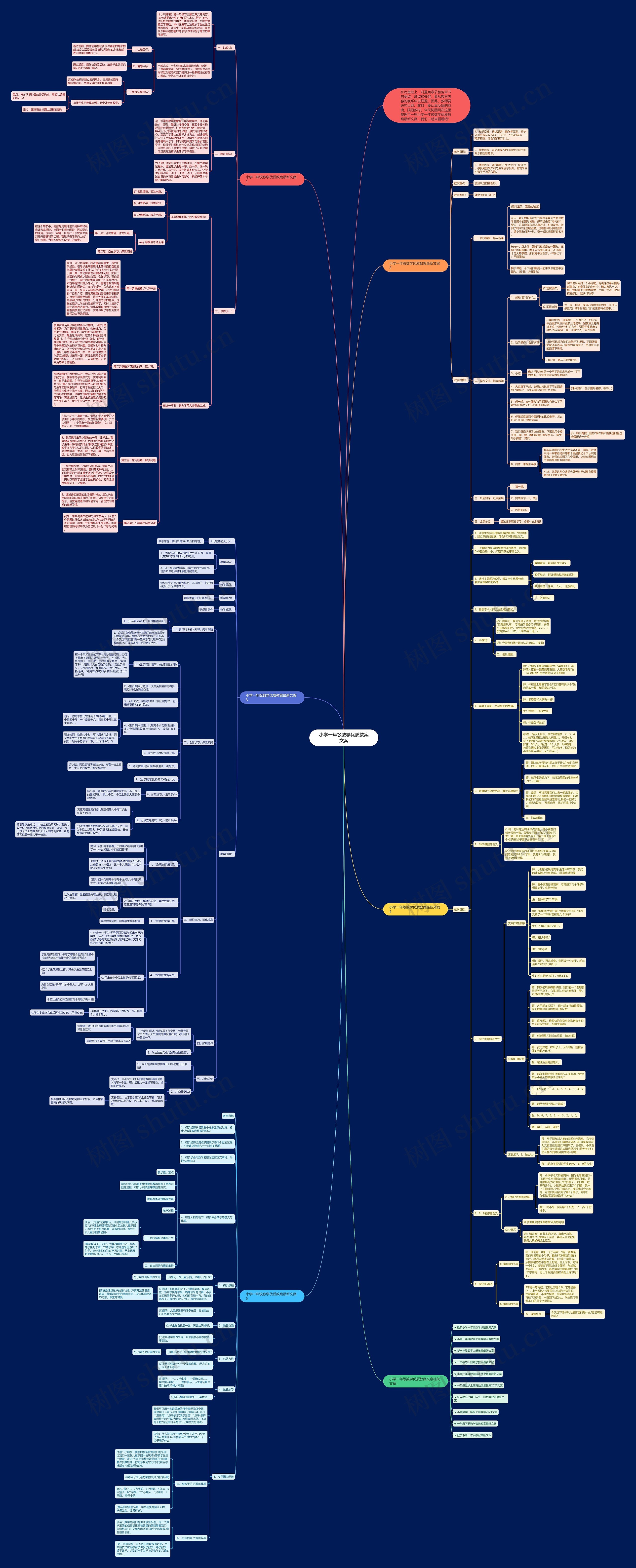 小学一年级数学优质教案文案 小学一年级数学优质教案文案