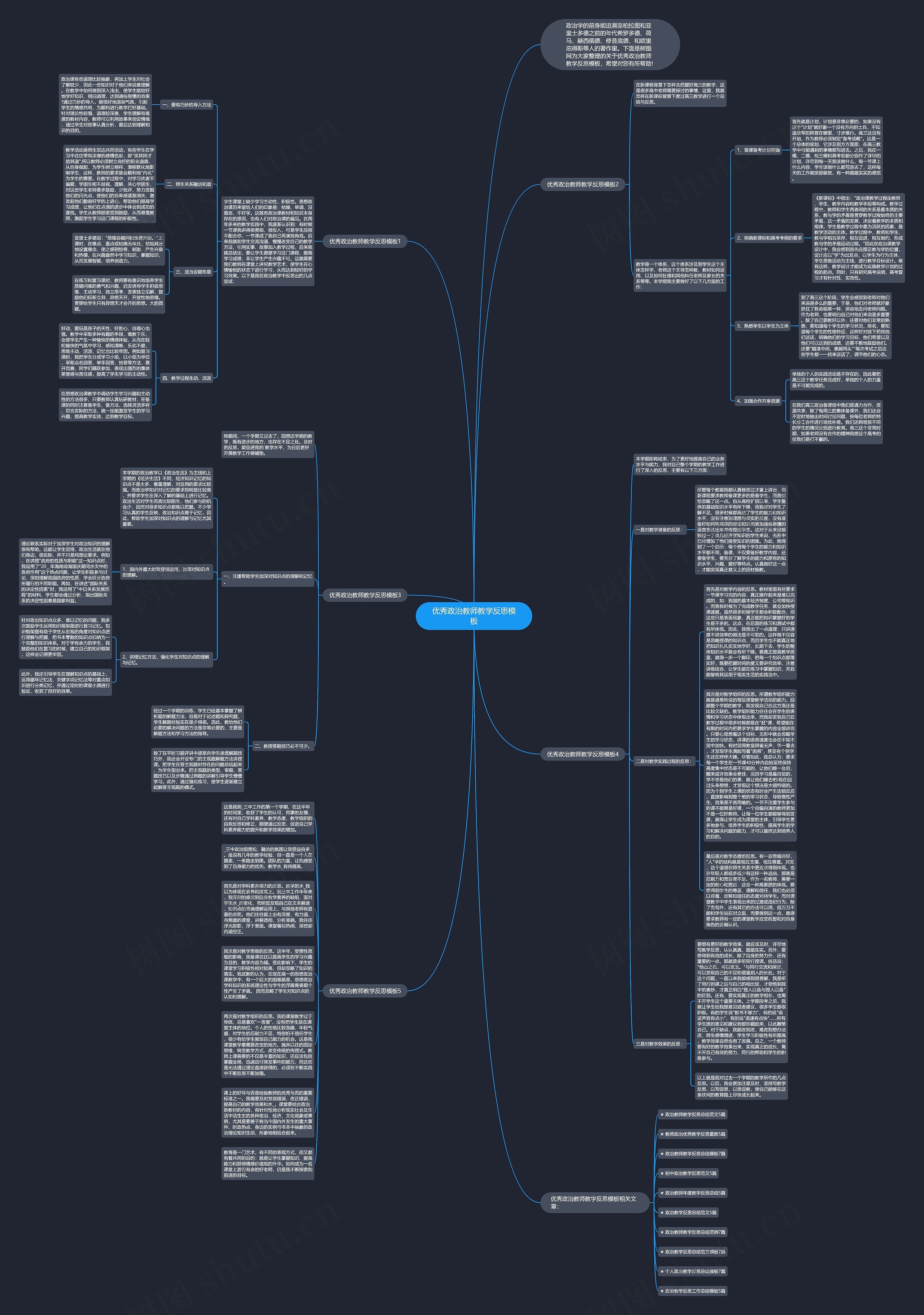 优秀政治教师教学反思思维导图