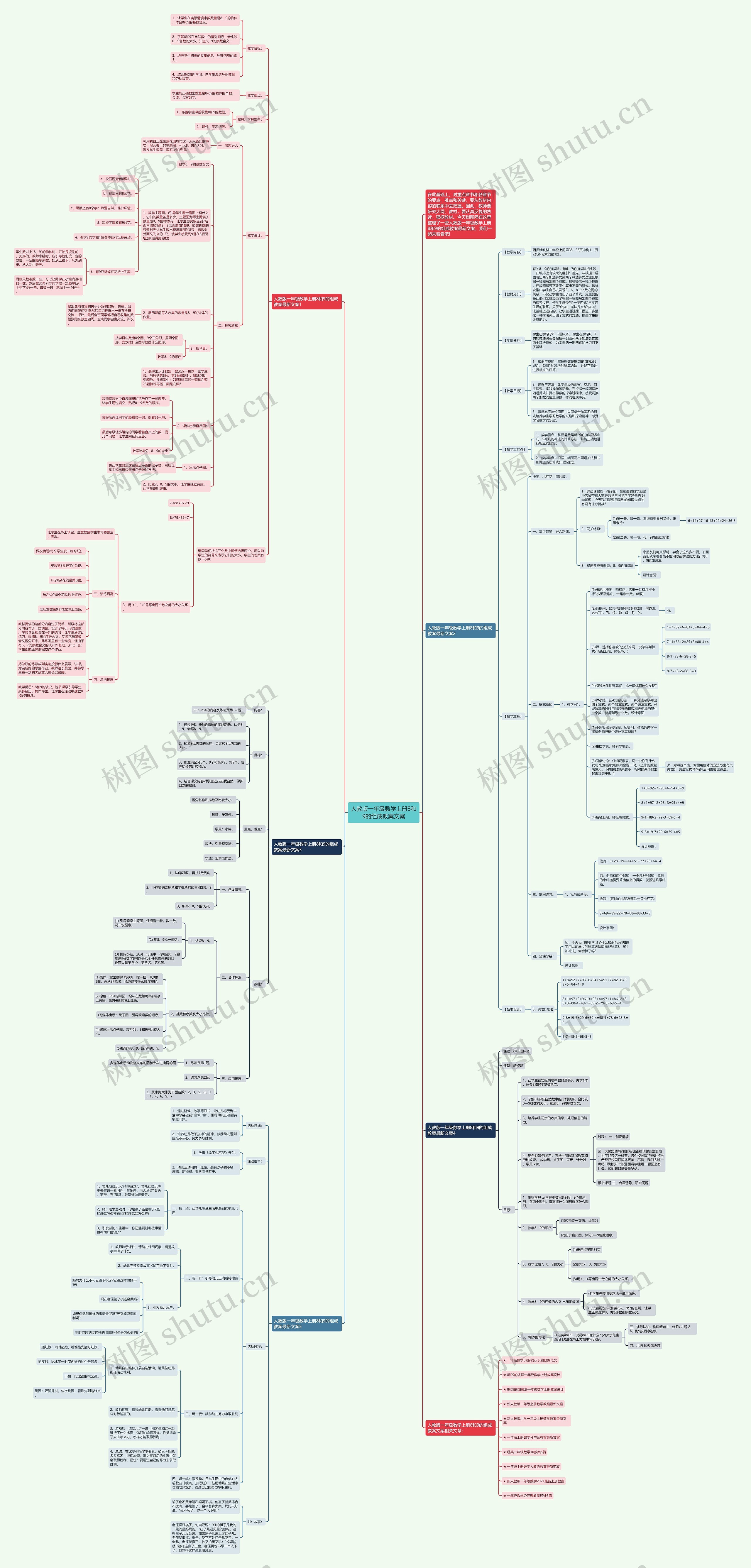 人教版一年级数学上册8和9的组成教案文案思维导图