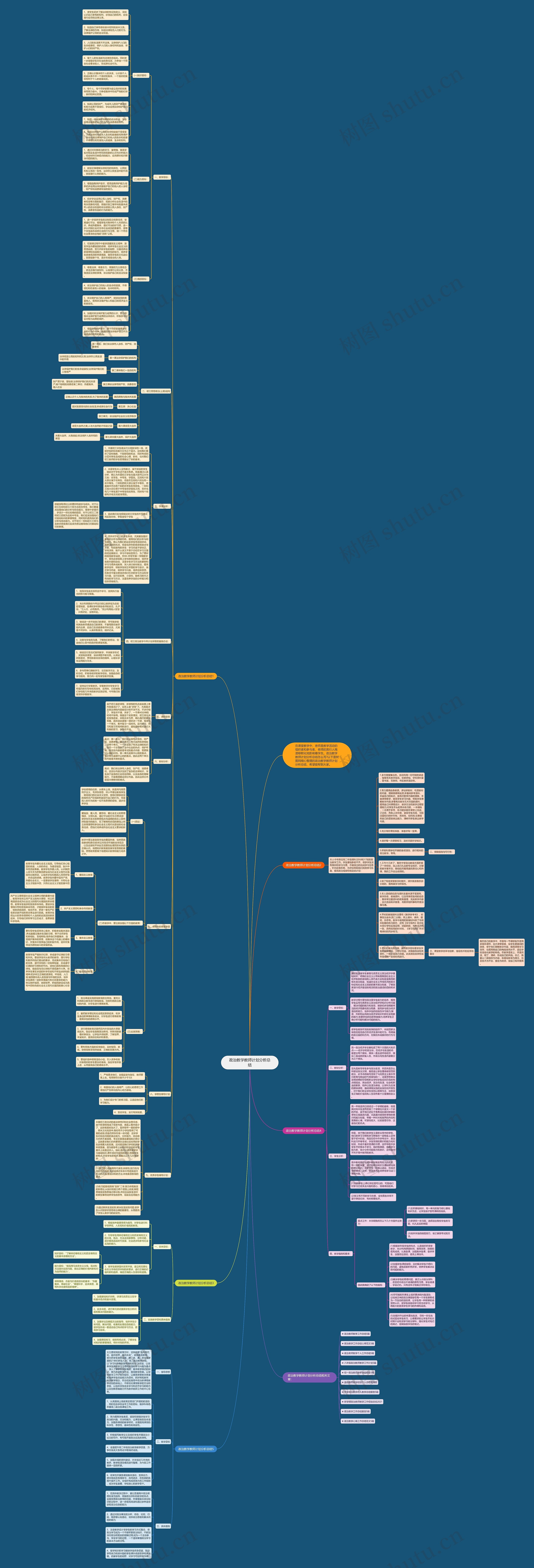 政治教学教师计划分析总结思维导图