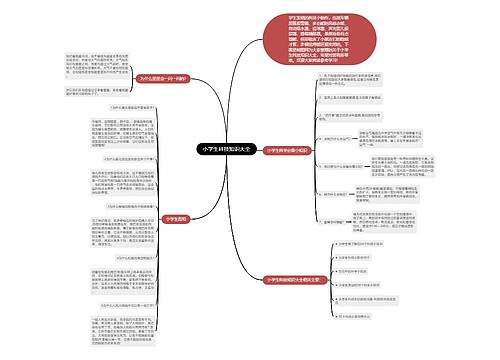 小学生科技知识大全 小学生科技知识大全