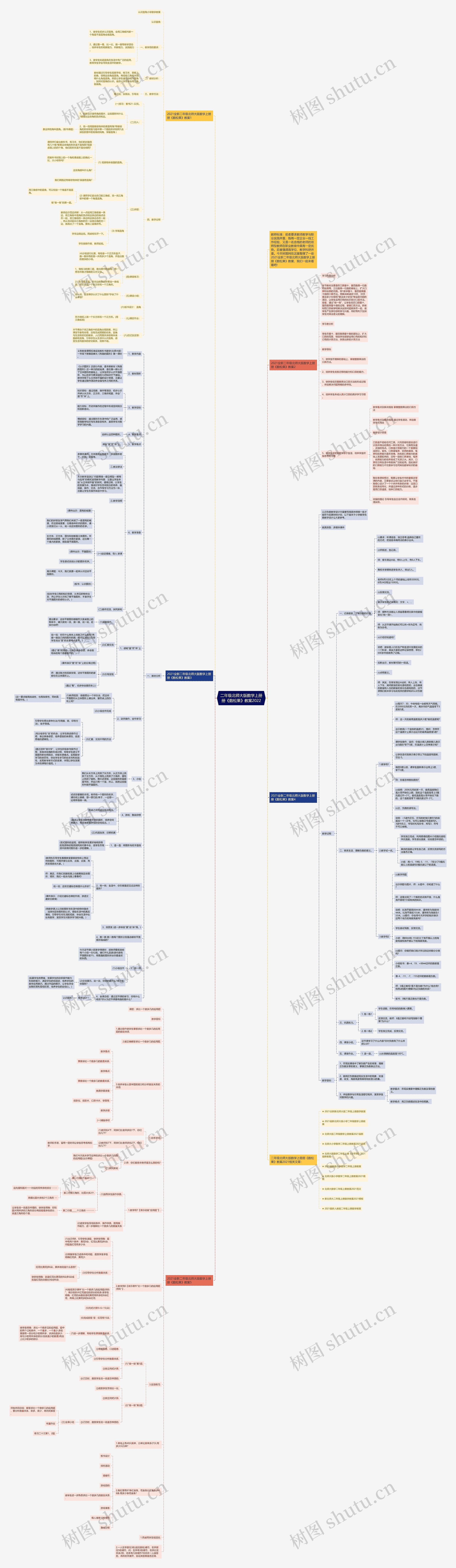 二年级北师大版数学上册册《数松果》教案2022思维导图