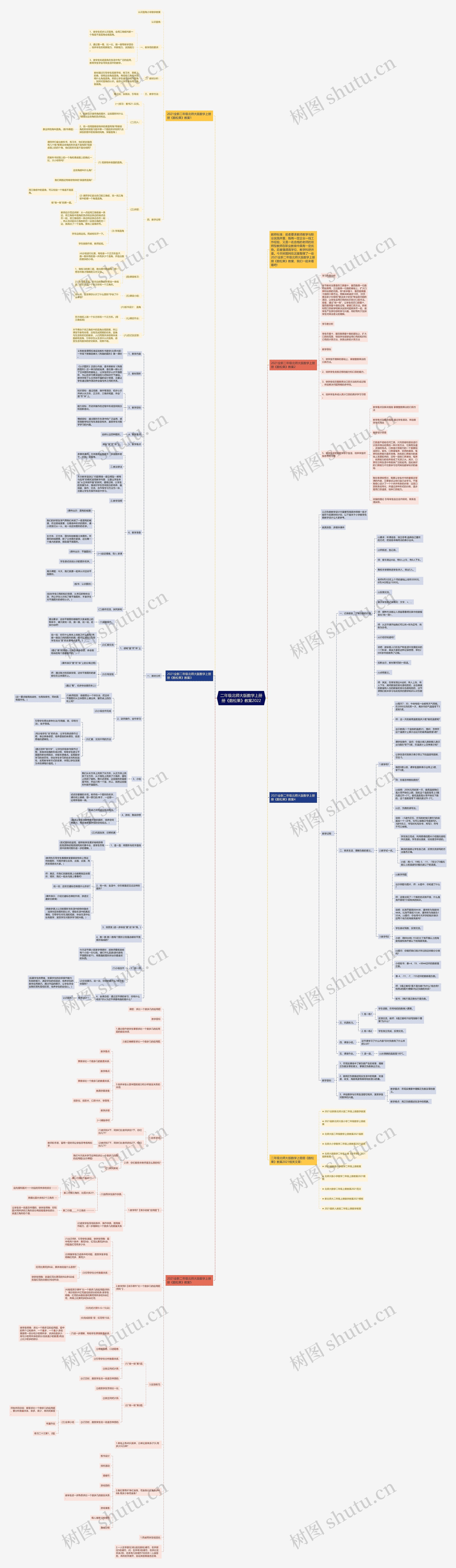二年级北师大版数学上册册《数松果》教案2022 二年级北师大版数学上册册《数松果》教案2022