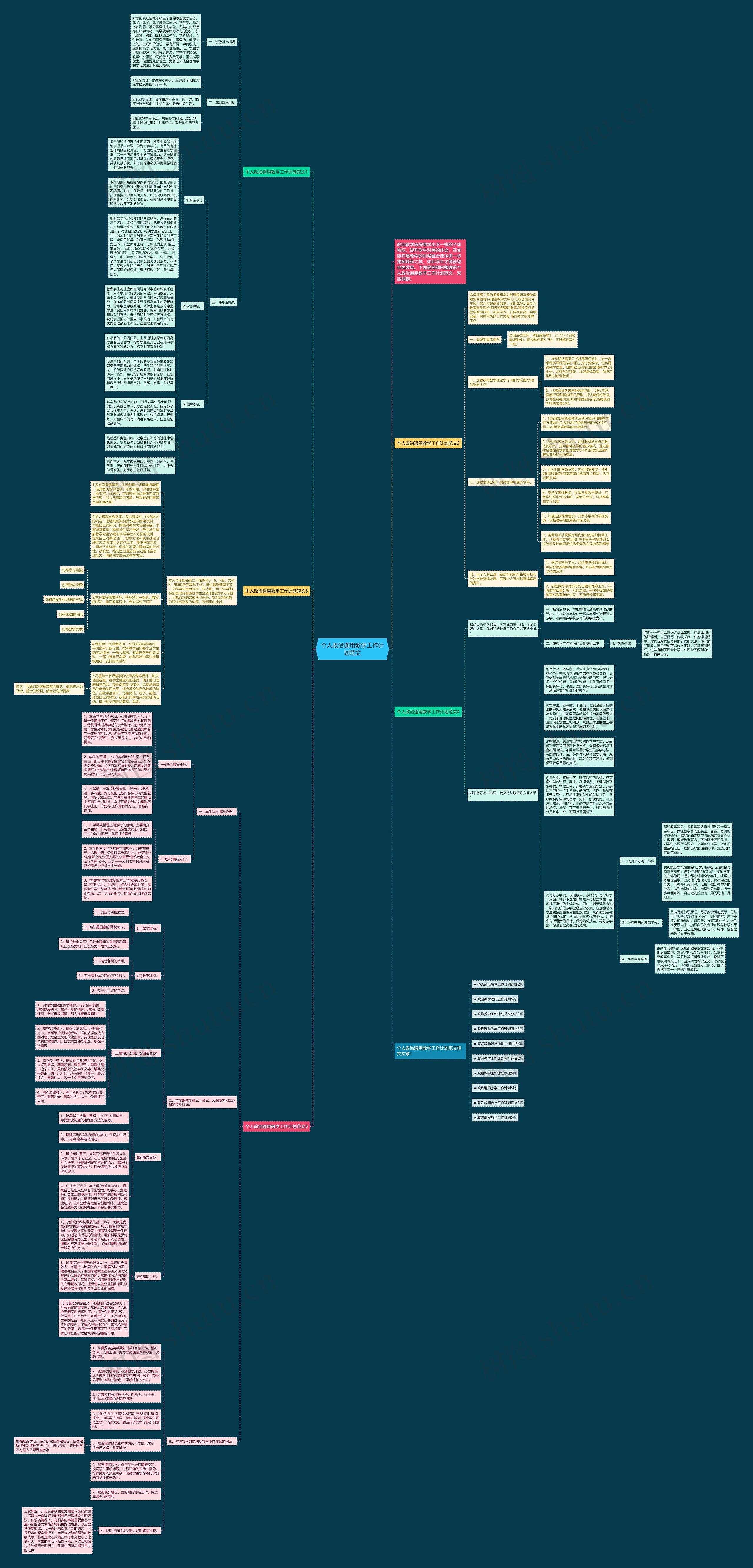 个人政治通用教学工作计划范文思维导图